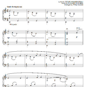 Rodgers & Hammerstein Hello, Young Lovers (arr. Phillip Keveren) Musik Noten - Piano Solo - 58293-0