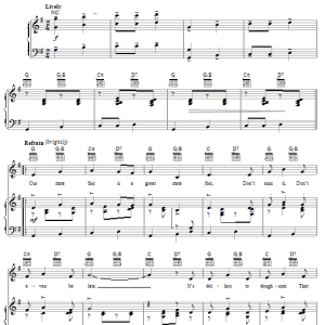 Rodgers & Hammerstein Our State Fair Musik Noten - Piano, Vocal & Guitar Chords - 20558-0