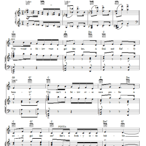 Rodgers & Hammerstein Stepsisters' Lament (from Cinderella) Musik Noten - Piano, Vocal & Guitar Chords - 20569-0