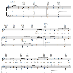 Rodgers & Hammerstein That's The Way It Happens Musik Noten - Piano, Vocal & Guitar Chords - 20575-0