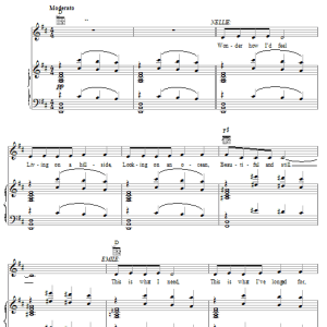 Rodgers & Hammerstein Twin Soliloquies (This Is How It Feels) Musik Noten - Piano, Vocal & Guitar Chords - 20579-0