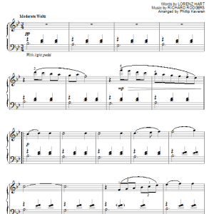 Rodgers & Hart Falling In Love With Love (arr. Phillip Keveren) Musik Noten - Piano Solo - 58276-0