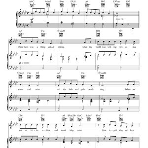 Rodgers & Hart Spring Is Here Musik Noten - Piano, Vocal & Guitar Chords - 24164-0