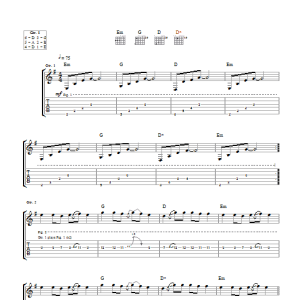 Rodrigo y Gabriela Chac Mool Musik Noten - Guitar Tab - 49597-0