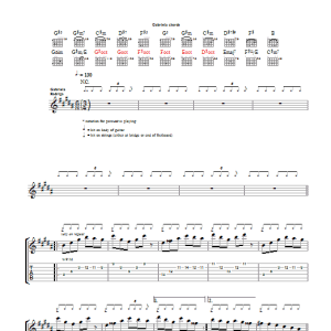Rodrigo y Gabriela Juan Loco Musik Noten - Guitar Tab - 41216-0