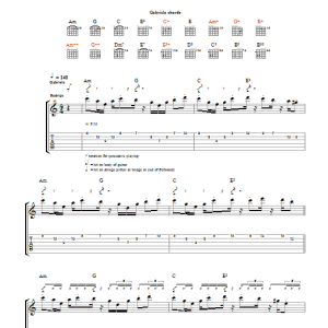 Rodrigo y Gabriela Tamacun Musik Noten - Guitar Tab - 41217-0