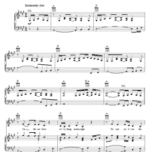 Rosanne Cash On The Surface Musik Noten - Piano, Vocal & Guitar Chords - 85403-0