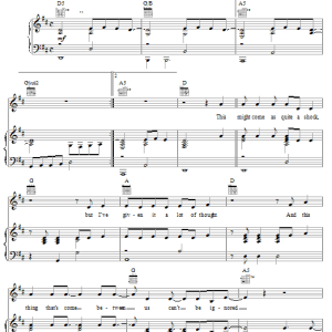 Rushlow I Can't Be Your Friend Musik Noten - Piano, Vocal & Guitar Chords - 25099-0