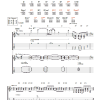 Ryan Adams 1974 Musik Noten - Guitar Tab - 38987-0