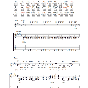 Ryan Adams Shallow Musik Noten - Guitar Tab - 38657-0