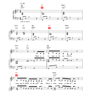 Sade Pearls Musik Noten - Piano, Vocal & Guitar Chords - 17259-0