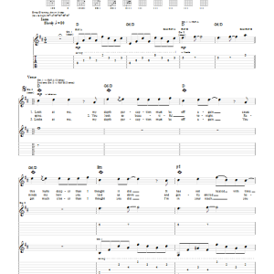 Saliva Rest In Pieces Musik Noten - Guitar Tab - 91464-0