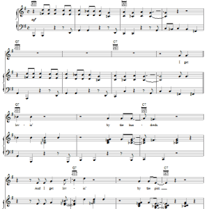 Salt-N-Pepa What A Man Musik Noten - Piano, Vocal & Guitar Chords - 64513-0