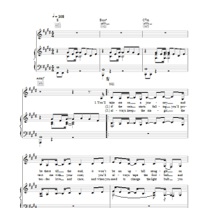 Sandi Thom What If I'm Right Musik Noten - Piano, Vocal & Guitar Chords - 35767-0