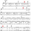 Sara Evans I Keep Looking Musik Noten - Piano, Vocal & Guitar Chords - 20459-0
