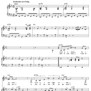 Sarah Vaughan A Night In Tunisia Musik Noten - Piano & Vocal - 30125-0