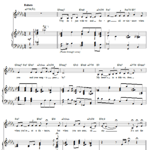 Sarah Vaughan The Nearness Of You Musik Noten - Piano & Vocal - 30124-0