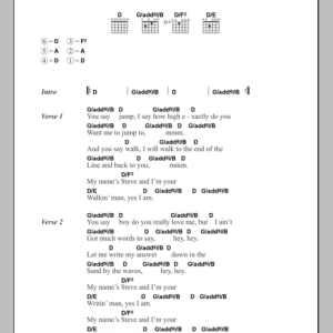 Seasick Steve Walkin' Man Musik Noten - Guitar Chords/Lyrics - 108715-0