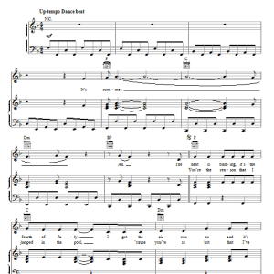Selena Gomez & The Scene Summer's Not Hot Musik Noten - Piano, Vocal & Guitar Chords - 79456-0