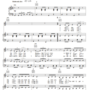 She & Him You've Really Got A Hold On Me Musik Noten - Piano, Vocal & Guitar Chords - 77011-0