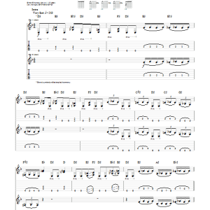 Slipknot Gematria (The Killing Name) Musik Noten - Guitar Tab - 68155-0