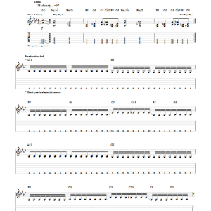 Slipknot Sulfur Musik Noten - Guitar Tab - 68153-0