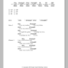 Smog Rock Bottom Riser Musik Noten - Guitar Chords/Lyrics - 107473-0