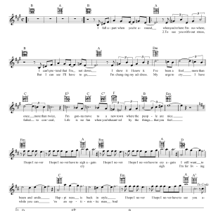 Split Enz I Hope I Never Musik Noten - Lead Sheet / Fake Book - 39308-0