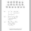 Spooky Tooth Evil Woman Musik Noten - Guitar Chords/Lyrics - 102283-0