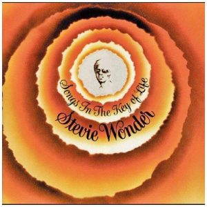 Stevie Wonder Have A Talk With God Musik Noten - Piano, Vocal & Guitar Chords - 21954-thumbnail