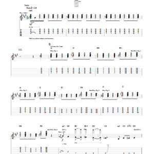 Sublime All You Need Musik Noten - Guitar Tab - 79945-0