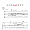 Suede Obsessions Musik Noten - Guitar Tab - 23022-0