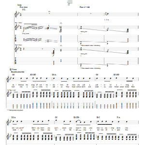 Sum 41 King Of Contradiction Musik Noten - Guitar Tab - 63292-0
