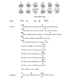 Super Furry Animals Hermann Loves Pauline Musik Noten - Guitar Chords/Lyrics - 45752-0