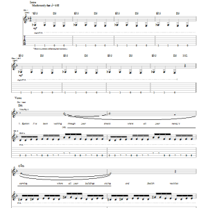 System Of A Down Boom! Musik Noten - Guitar Tab - 22417-0
