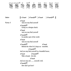 Talking Heads Once In A Lifetime Musik Noten - Guitar Chords/Lyrics - 162443-0