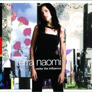 Terra Naomi Not Sorry Musik Noten - Piano, Vocal & Guitar Chords - 42413-thumbnail