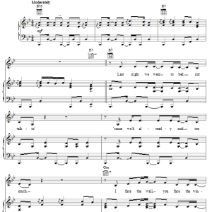 Terri Clark I Just Wanna Be Mad Musik Noten - Piano, Vocal & Guitar Chords - 21708-0