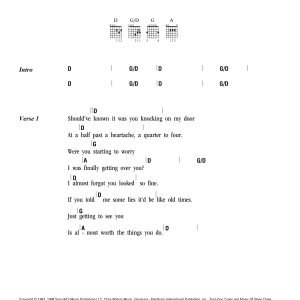 Terri Clark You're Easy On The Eyes Musik Noten - Guitar Chords/Lyrics - 163391-0