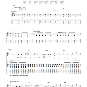 The All-American Rejects Stab My Back Musik Noten - Guitar Tab - 53627-0