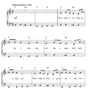The Association Windy (arr. Phillip Keveren) Musik Noten - Easy Piano - 63722-0