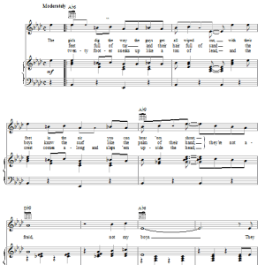 The Beach Boys Don't Back Down Musik Noten - Piano, Vocal & Guitar Chords - 19530-0