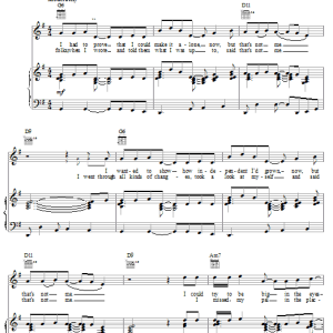 The Beach Boys That's Not Me Musik Noten - Piano, Vocal & Guitar Chords - 22202-0