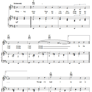 The Beach Boys Wind Chimes Musik Noten - Piano, Vocal & Guitar Chords - 22203-0