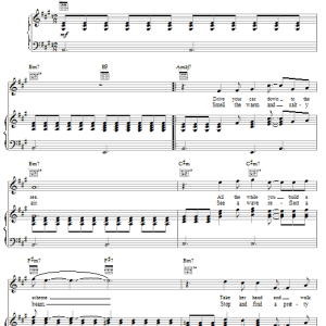 The Beach Boys Your Summer Dream Musik Noten - Piano, Vocal & Guitar Chords - 22212-0