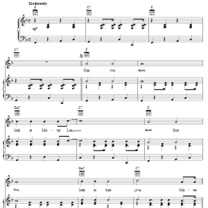 The Bobbettes Mr. Lee Musik Noten - Piano, Vocal & Guitar Chords - 16569-0