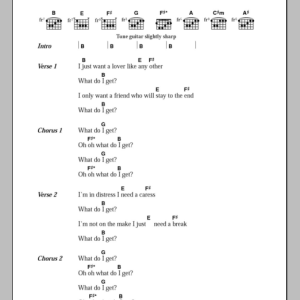 The Buzzcocks What Do I Get? Musik Noten - Guitar Chords/Lyrics - 108701-0