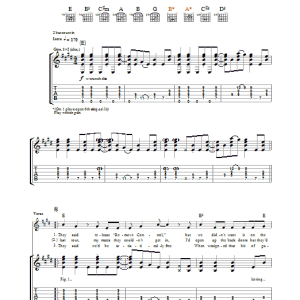 The Clash Complete Control Musik Noten - Guitar Tab - 33184-0
