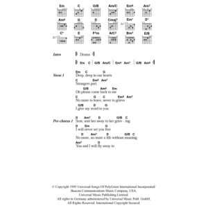 The Corrs Heaven Knows Musik Noten - Guitar Chords/Lyrics - 102654-0