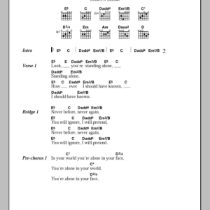 The Cranberries How Musik Noten - Guitar Chords/Lyrics - 102724-0